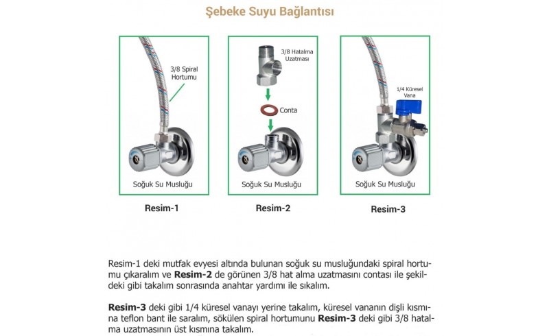 3/8 Hat Alma Aparatı 3/8 Hat Alma Aparatı