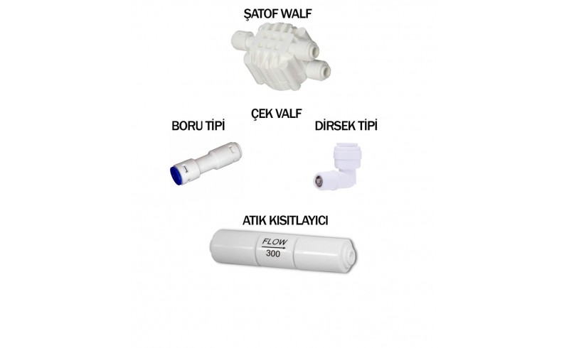 Su Arıtma Membran Yuvası seti Su Arıtma Membran Yuvası seti