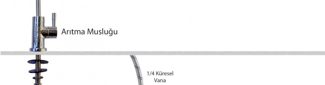 Su Arıtma Cihazı Montajı Nasıl Yapılır Su Arıtma Cihazı Montajı Nasıl Yapılır