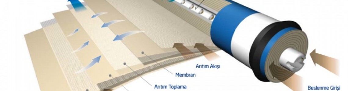 Membran Filtre Nedir? Su Arıtma Teknolojisinin Temel Taşı