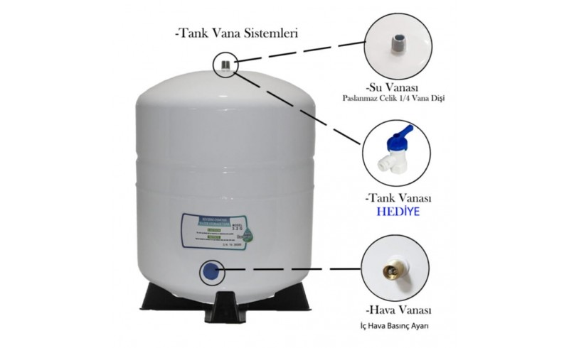 NSF Belgeli TR Tank 2,2 Galon NSF Belgeli TR Tank 2,2 Galon